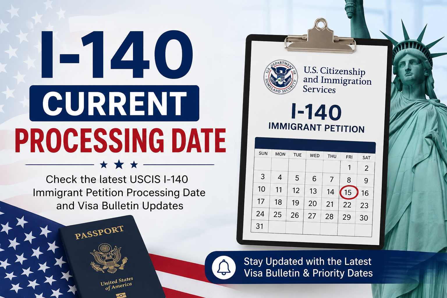 I-140 Current Processing Date