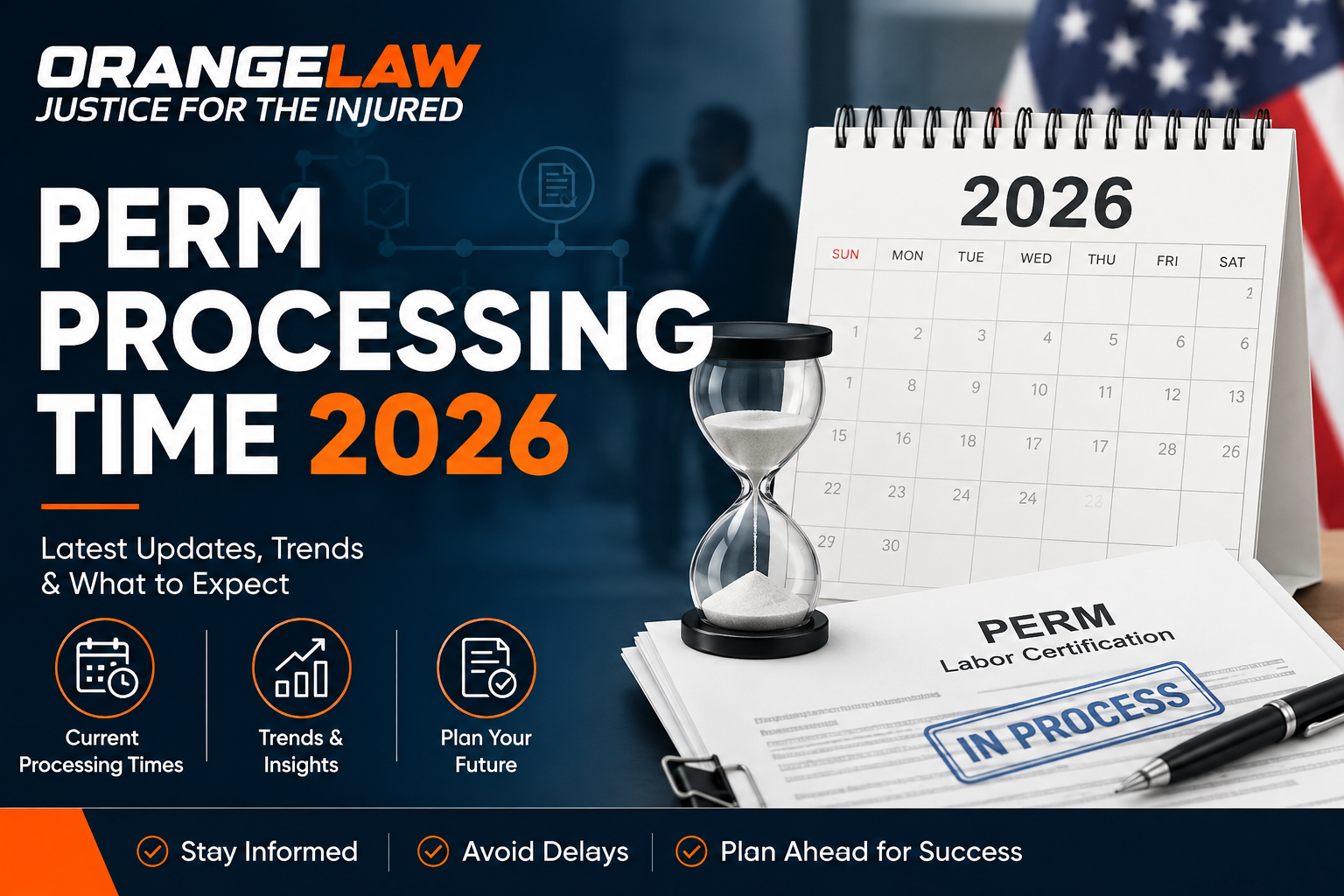 PERM Processing Time 2026