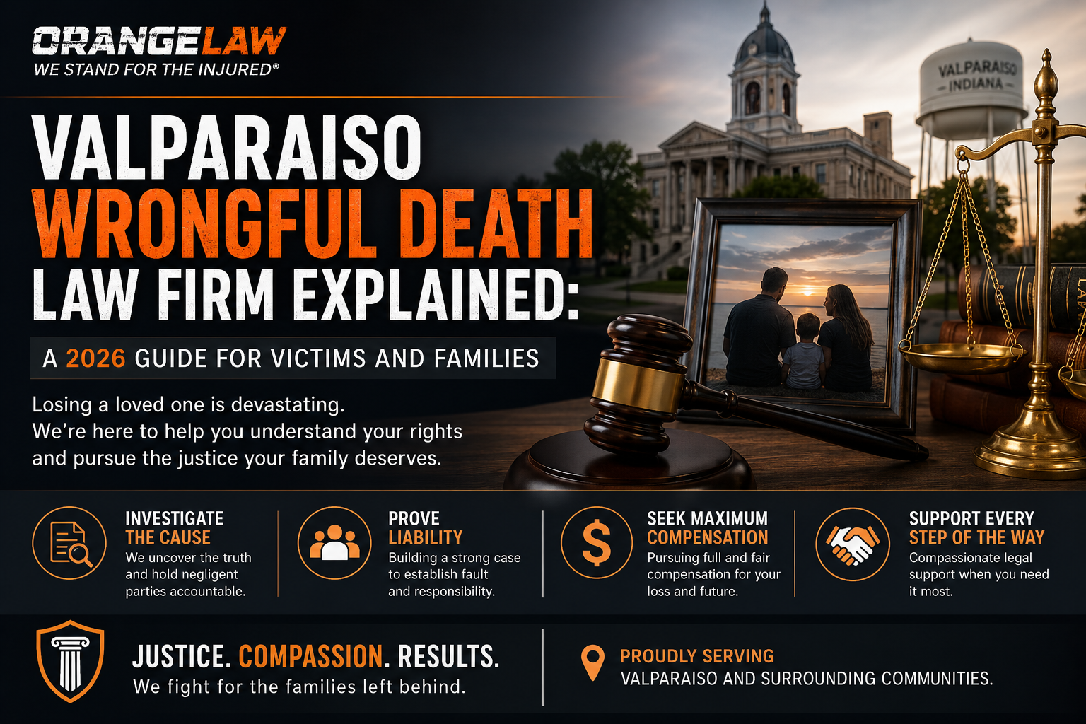 Valparaiso Wrongful Death Law Firm