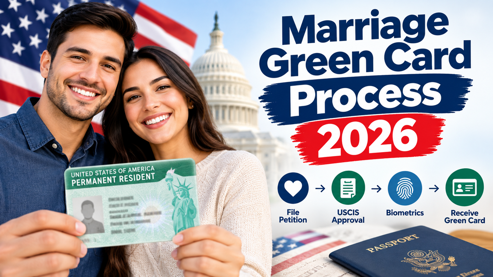 Marriage Green Card Process 2026