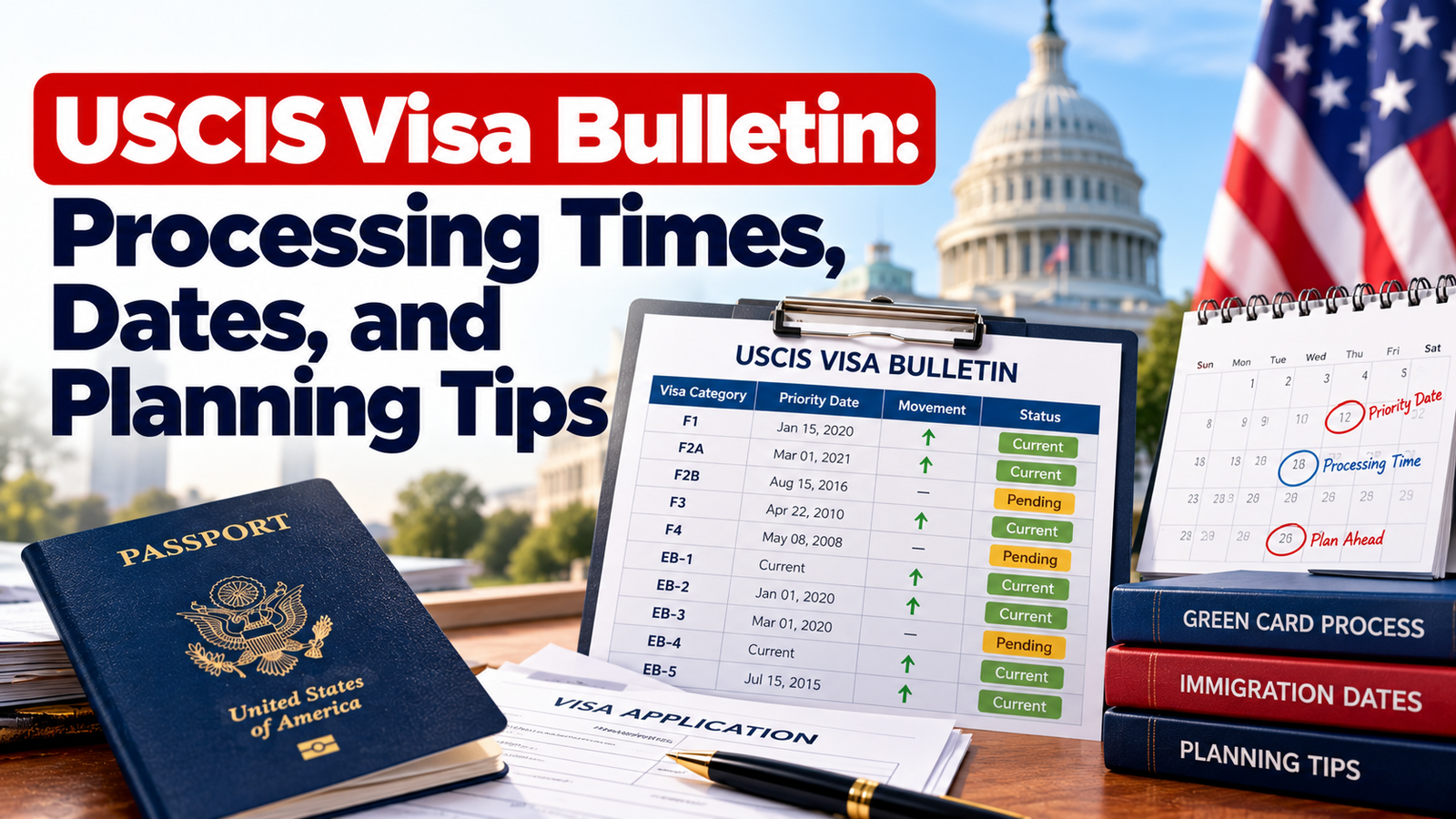 USCIS Visa Bulletin