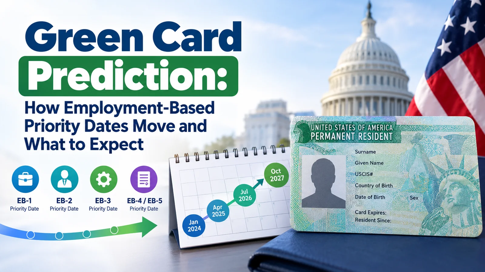 Green Card Prediction_ Priority Date Timeline